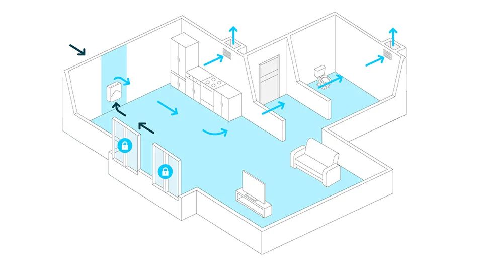 哈爾濱校區房 哈爾濱校區房