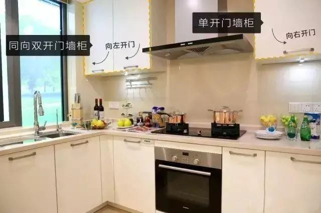 哈爾濱學(xué)區(qū)房 哈爾濱學(xué)區(qū)房